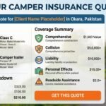 Camper Insurance Quote
